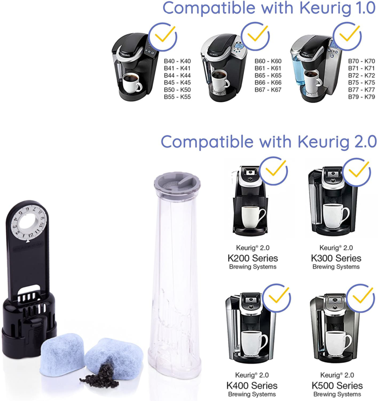 Запчасть Goodcups 12 Water Filters For 